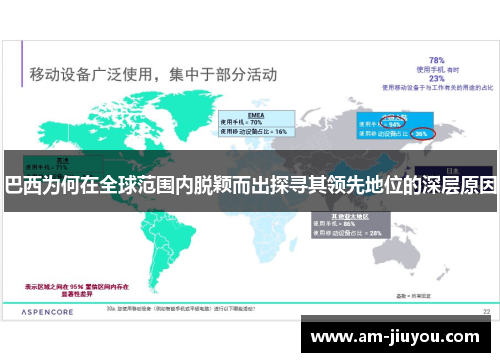 巴西为何在全球范围内脱颖而出探寻其领先地位的深层原因