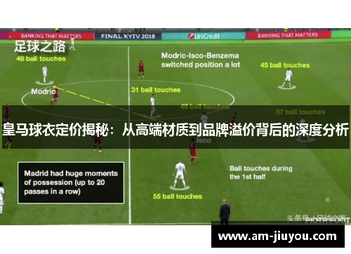 皇马球衣定价揭秘:从高端材质到品牌溢价背后的深度分析 皇马球衣定价揭秘:从高端材质到品牌溢价背后的深度分析