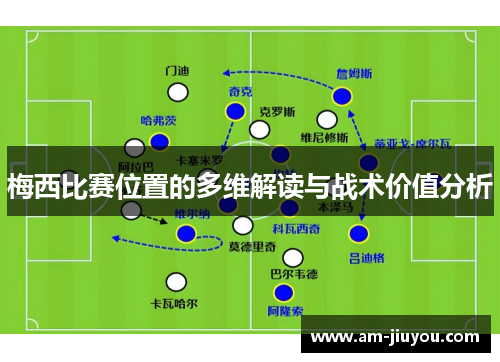 梅西比赛位置的多维解读与战术价值分析 梅西比赛位置的多维解读与战术价值分析