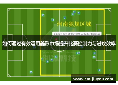 如何通过有效运用菱形中场提升比赛控制力与进攻效率