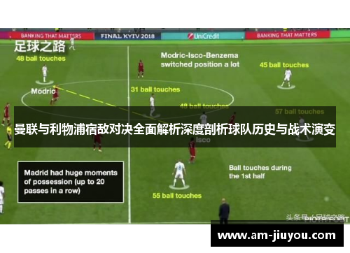 曼联与利物浦宿敌对决全面解析深度剖析球队历史与战术演变 曼联与利物浦宿敌对决全面解析深度剖析球队历史与战术演变