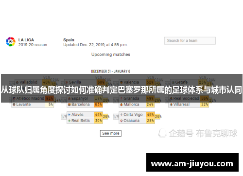 从球队归属角度探讨如何准确判定巴塞罗那所属的足球体系与城市认同 从球队归属角度探讨如何准确判定巴塞罗那所属的足球体系与城市认同