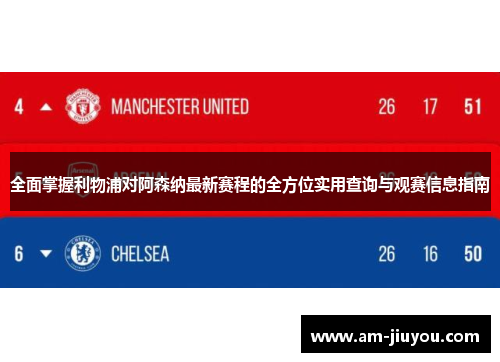 全面掌握利物浦对阿森纳最新赛程的全方位实用查询与观赛信息指南