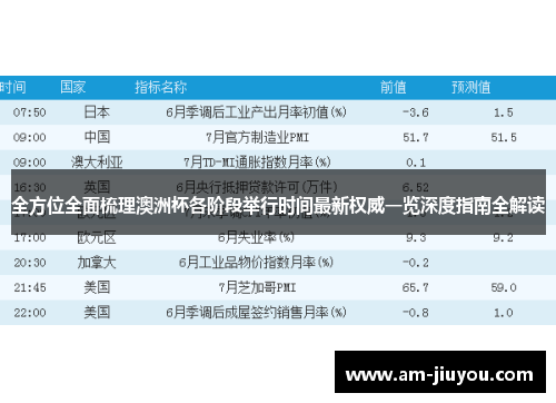 全方位全面梳理澳洲杯各阶段举行时间最新权威一览深度指南全解读 全方位全面梳理澳洲杯各阶段举行时间最新权威一览深度指南全解读