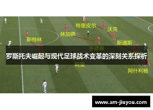 罗斯托夫崛起与现代足球战术变革的深刻关系探析 罗斯托夫崛起与现代足球战术变革的深刻关系探析