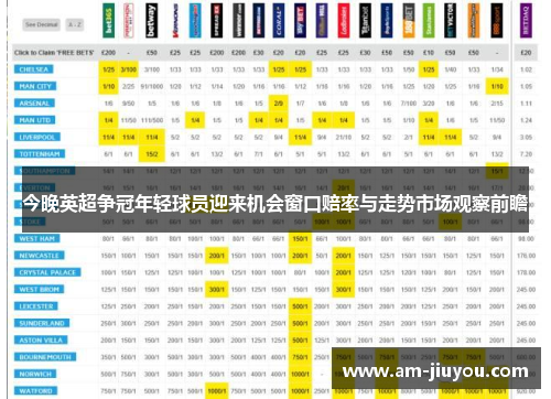 今晚英超争冠年轻球员迎来机会窗口赔率与走势市场观察前瞻