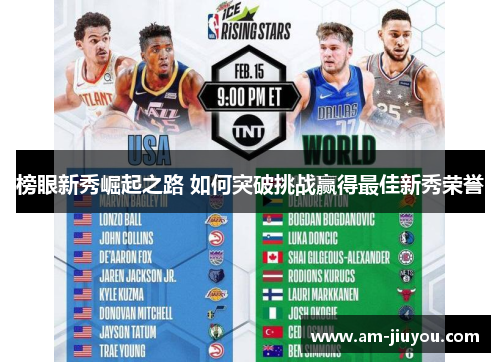 榜眼新秀崛起之路 如何突破挑战赢得最佳新秀荣誉