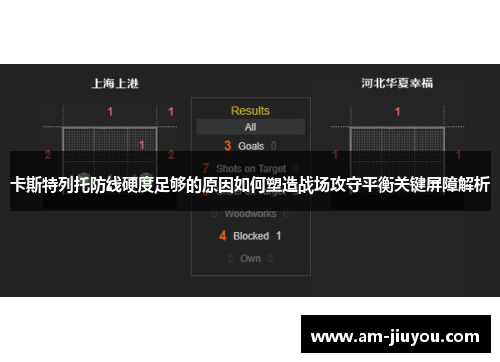 卡斯特列托防线硬度足够的原因如何塑造战场攻守平衡关键屏障解析